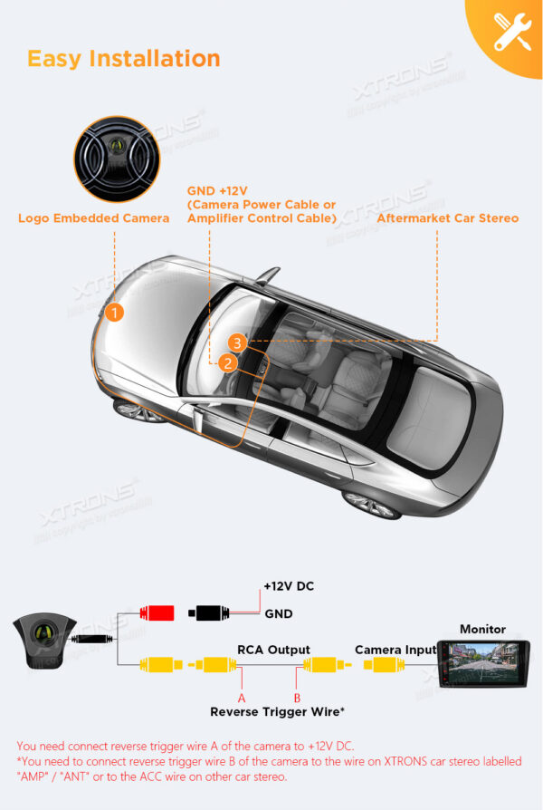 1280x720 | Logo Embedded Camera for Audi | AHD Camera | ACCAMADF01