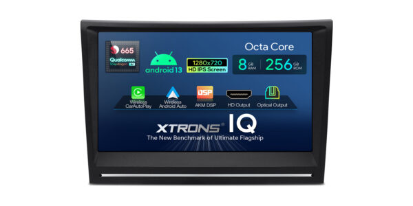 Porsche | Various | Qualcomm 665| Android 13 | Octa Core | 8GB RAM &256GB ROM | HDMI Output | IQ82CMPP