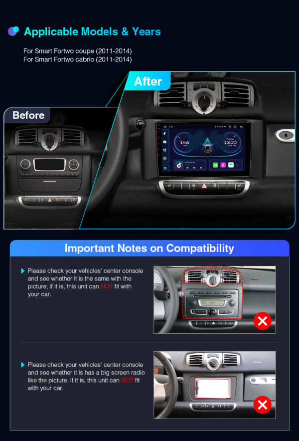 Smart Fortwo | Android / iPhone | Octa Core | 2GB DDR4 RAM & 32GB ROM | Automotive-grade Hardware | PEP92MSMT