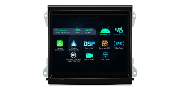 Porsche | Cayenne | Android OS | Octa Core | 4GB RAM & 64GB ROM | Global 4G LTE Solution | IA84KYPT