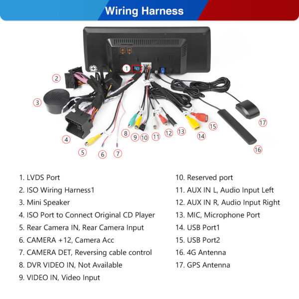 BMW | 5 Series | Android OS & OEM System | Qualcomm 680 | Octa Core | 8GB RAM & 128GB ROM | QGB23EVB12FVN
