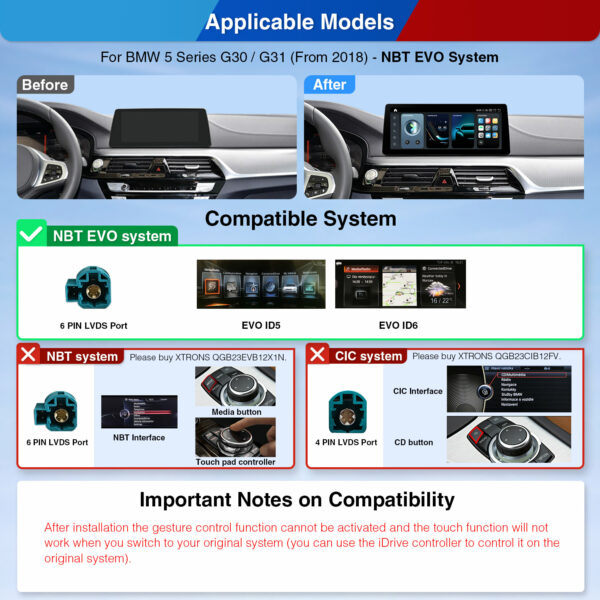 BMW | 5 Series | Android OS & OEM System | Qualcomm 680 | Octa Core | 8GB RAM & 128GB ROM | QGB23EVB12FVN
